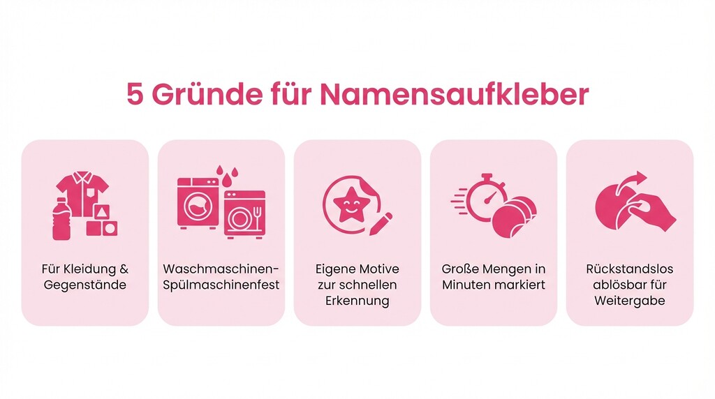 Namensaufkleber oder stempel – was ist besser für kita und schule? 5 Auflistung von fuenf gruenden fuer namensaufkleber
